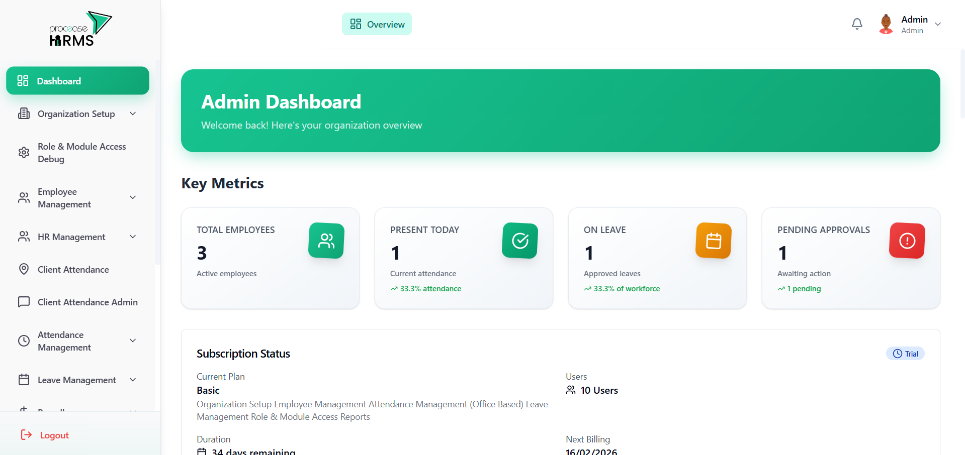 HRMS - Human Resource Management System